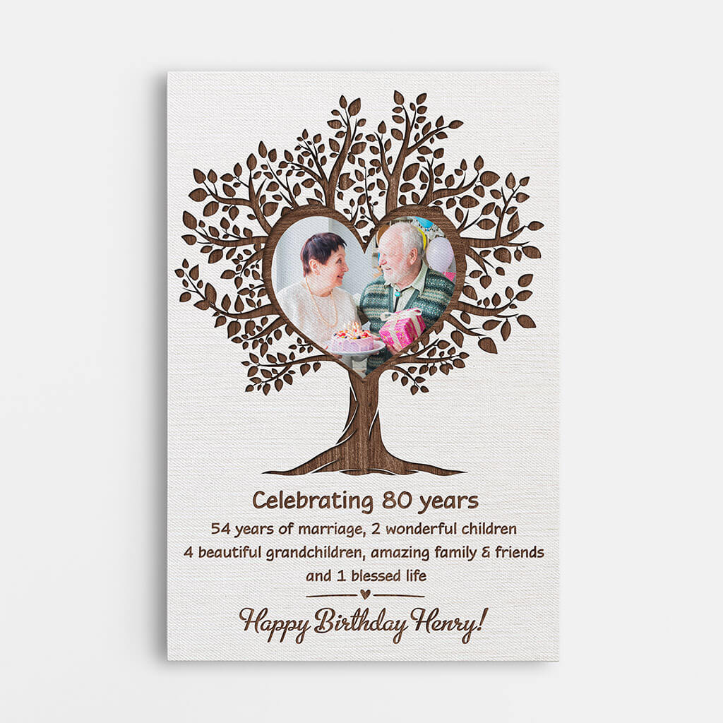 1073CUS1 Personalized Canvas Gifts Birthday Husband Boyfriend