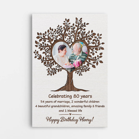 1073CUS1 Personalized Canvas Gifts Birthday Husband Boyfriend