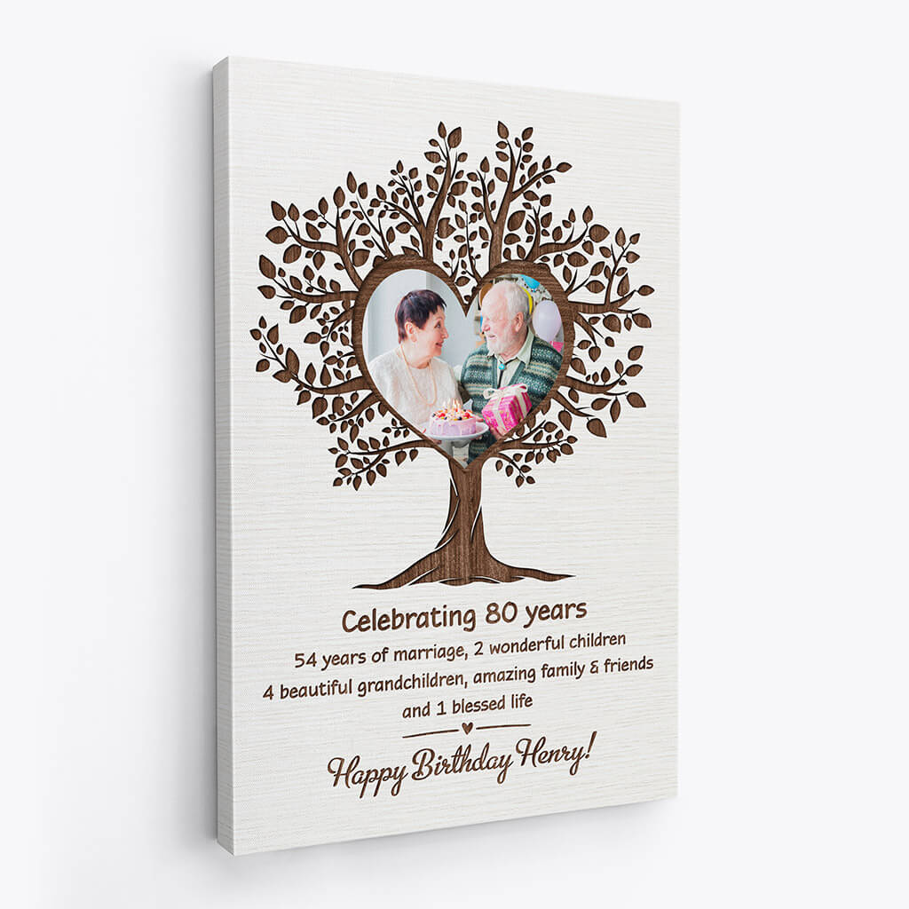 1073CUS2 Personalized Canvas Gifts Birthday Husband Boyfriend_cc0f811f e4bf 43f9 a69e 7df881eb97ae