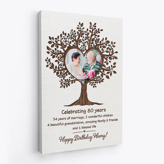 1073CUS2 Personalized Canvas Gifts Birthday Husband Boyfriend_cc0f811f e4bf 43f9 a69e 7df881eb97ae
