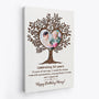 1073CUS2 Personalized Canvas Gifts Birthday Husband Boyfriend_cc0f811f e4bf 43f9 a69e 7df881eb97ae