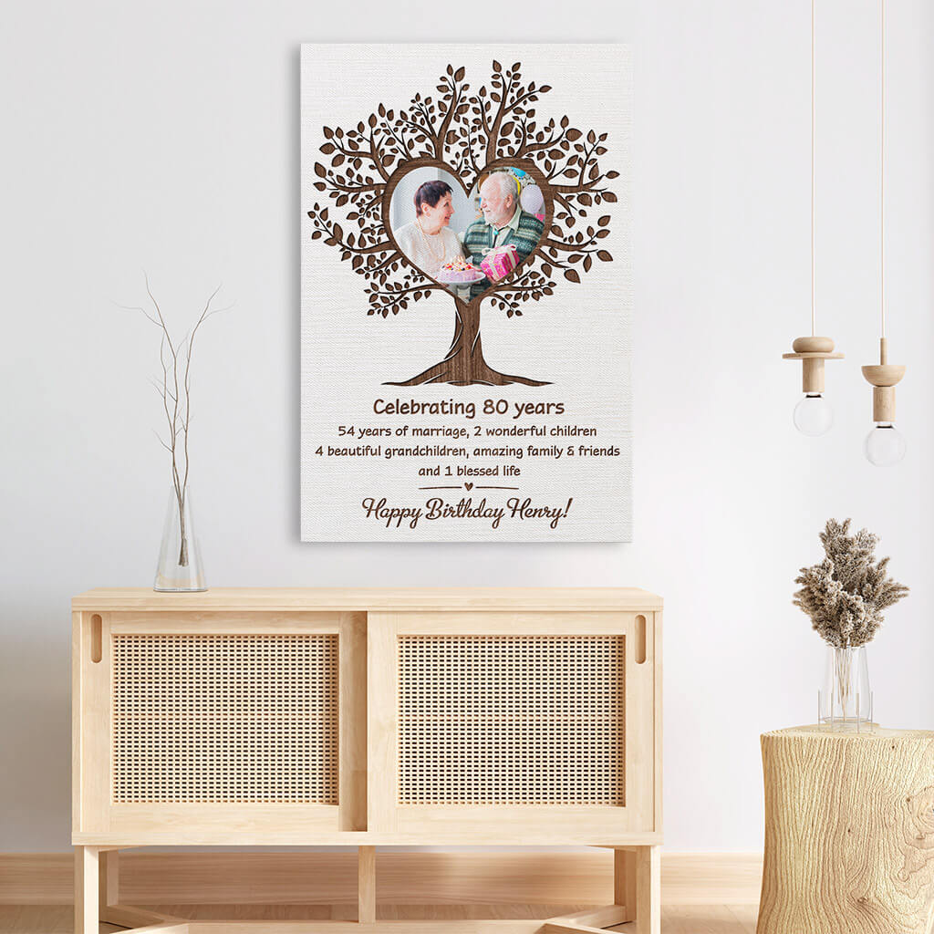 1073CUS3 Personalized Canvas Gifts Birthday Husband Boyfriend