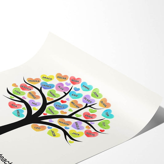 1085SUS2 Personalized Posters Gifts Thank You Teacher