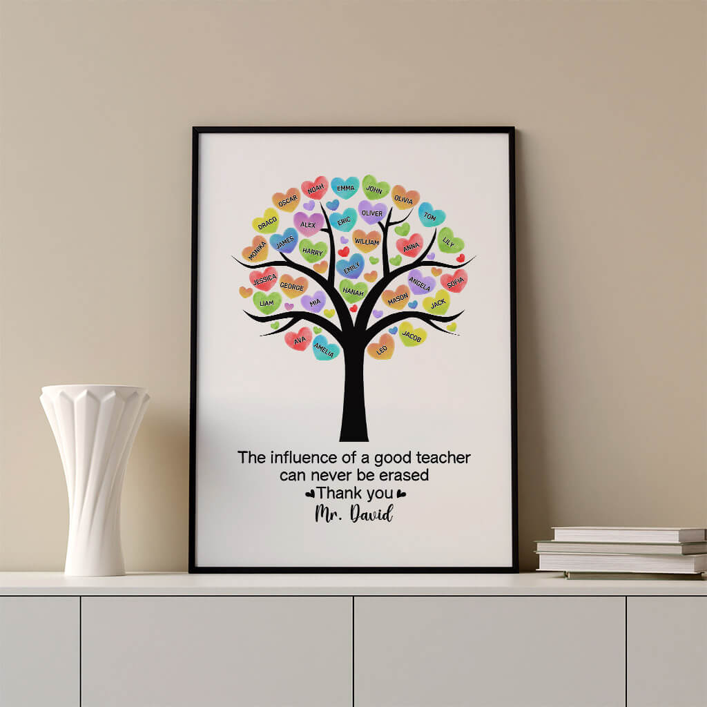 1085SUS3 Personalized Posters Gifts Thank You Teacher