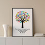 1085SUS3 Personalized Posters Gifts Thank You Teacher