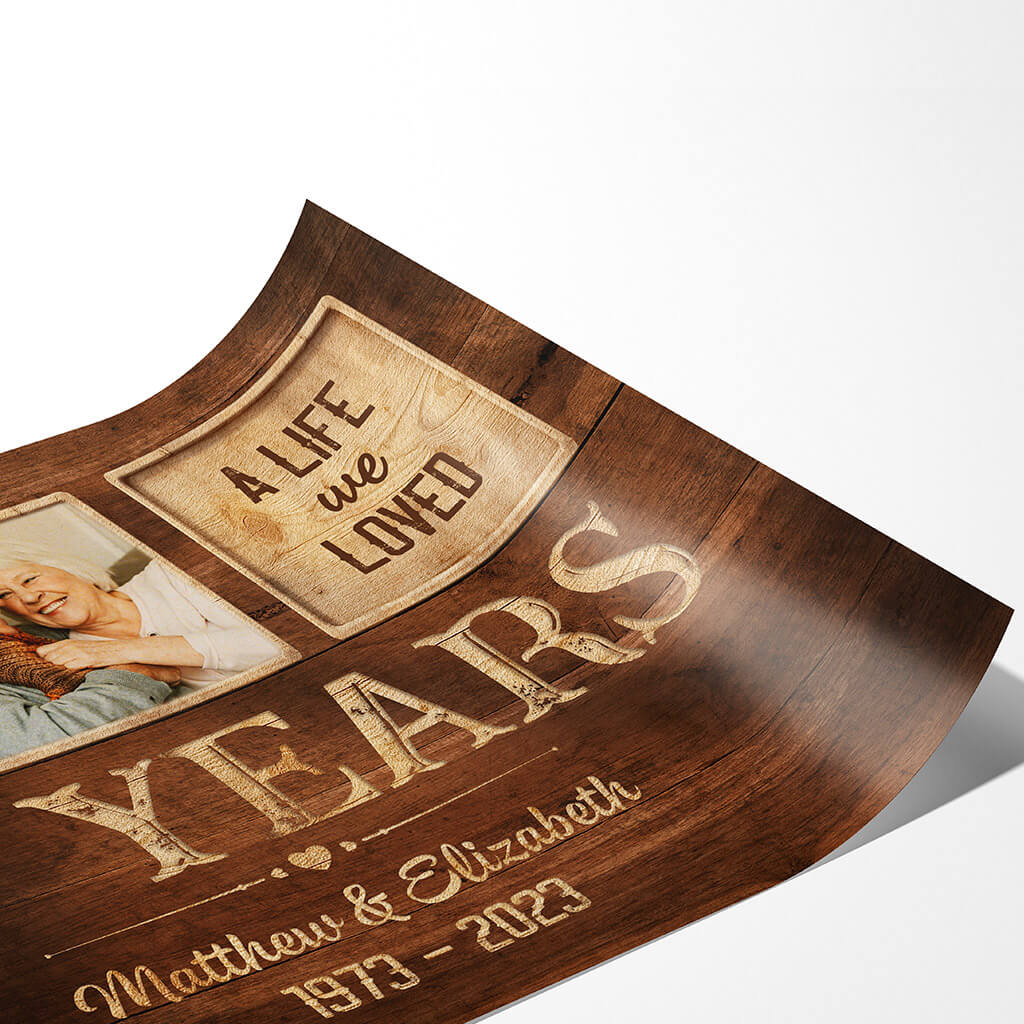 1131SUS2 Personalized Posters Gifts Life Couples