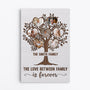 0977CUS1 Personalized Canvas Gifts Family Tree Mom Dad