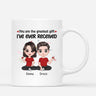 Personalized You're The Best Gift I've Received Mugs