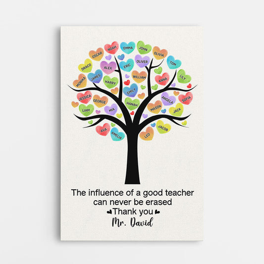 1085CUS1 Personalised Canvas Gifts Thank You Teacher