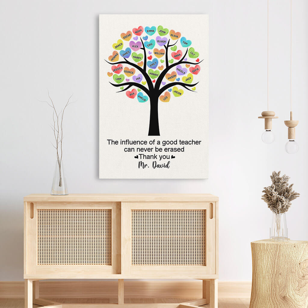 1085CUS3 Personalised Canvas Gifts Thank You Teacher
