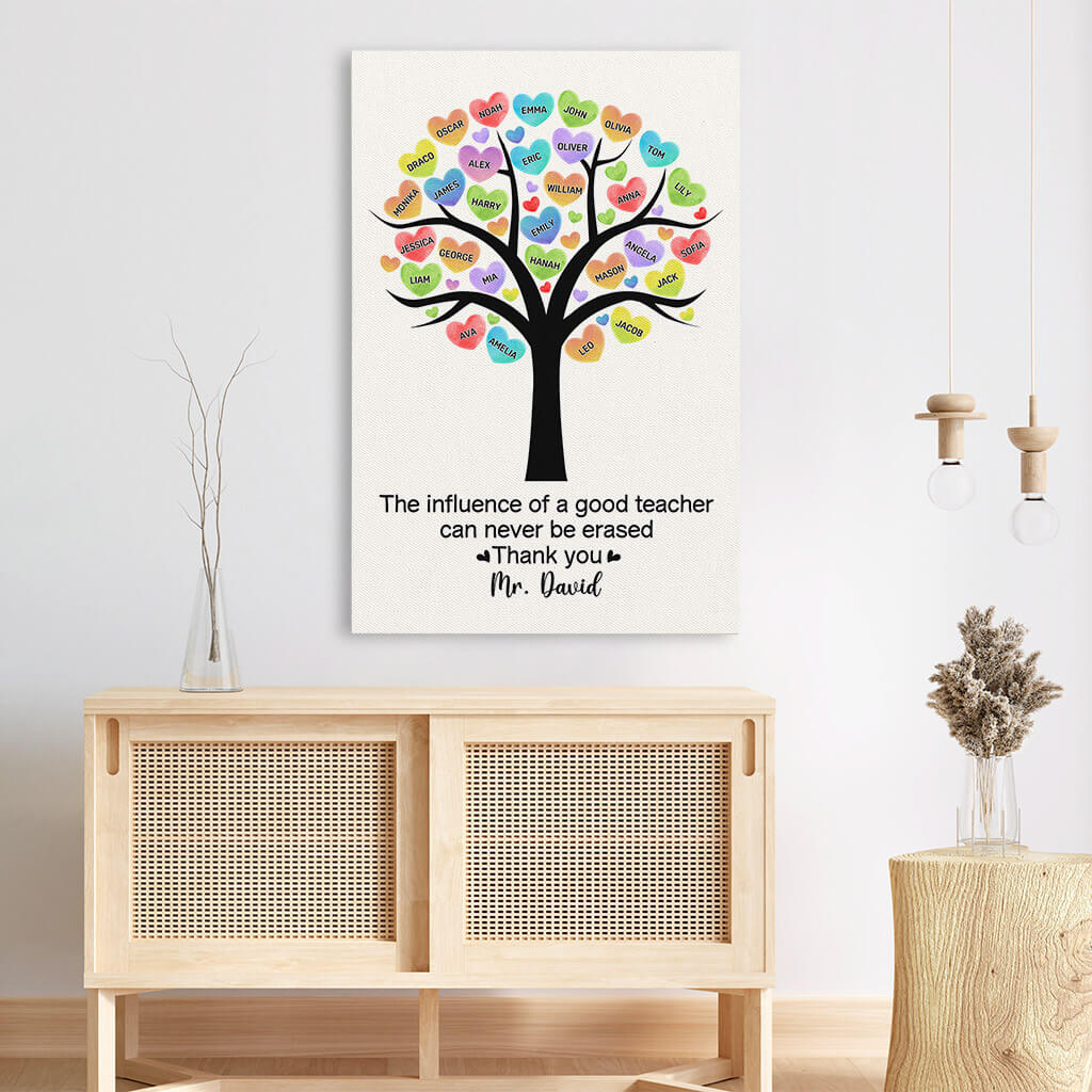 Personalized Thank You Teacher Canvas - Personal House