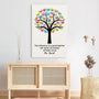 1085CUS3 Personalised Canvas Gifts Thank You Teacher