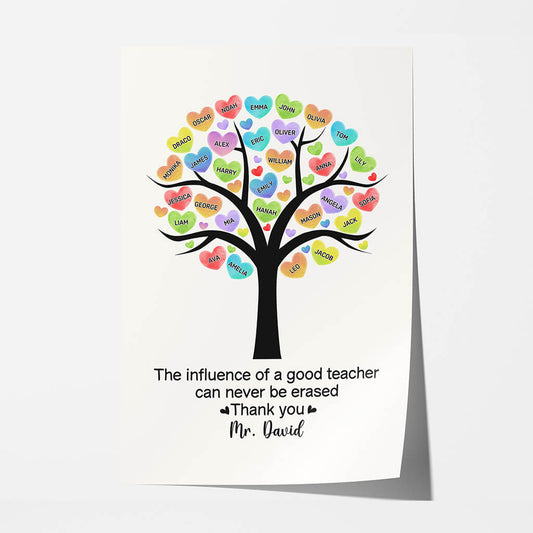 1085SUS1 Personalized Posters Gifts Thank You Teacher