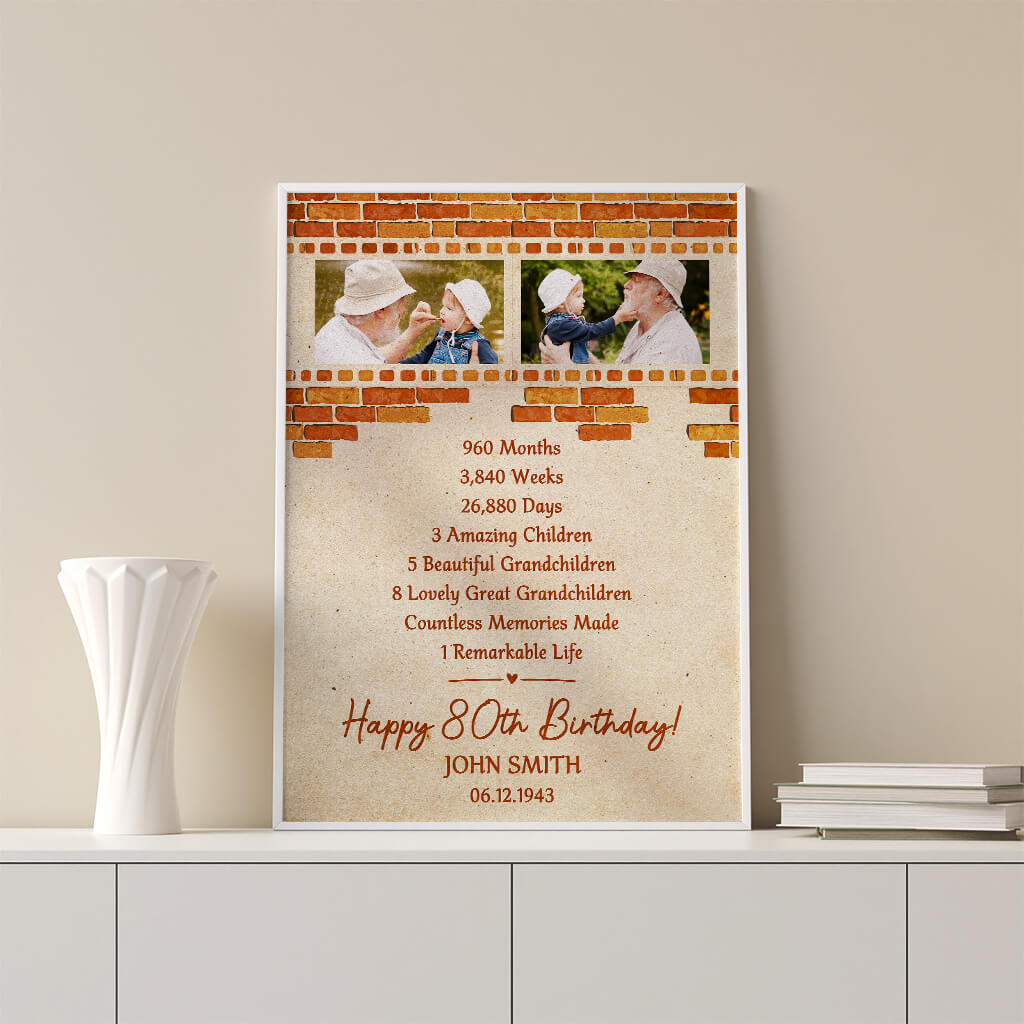 1169SUS3 Personalized Posters Gifts Celebrating Grandparents