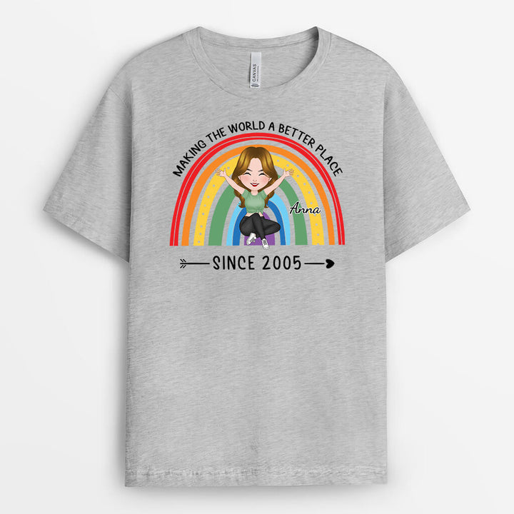 PERSONALIZED BIRTHDAY GIFTS 2026 visual data 3