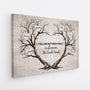 3501CUS2 family is love thats all that matter canvas  personalized gifts for family