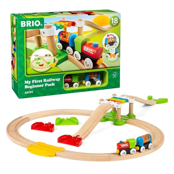 Toy Trains as Gifts That Start with T for Kids