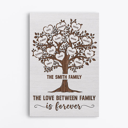 0373C248IUS1 Personalized Canvas Gifts Tree Family