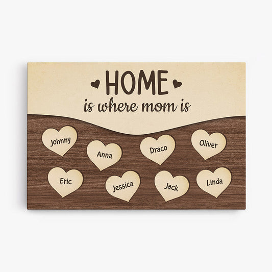 0380CUS1 Personalized Canvas Gifts House Mom Grandma